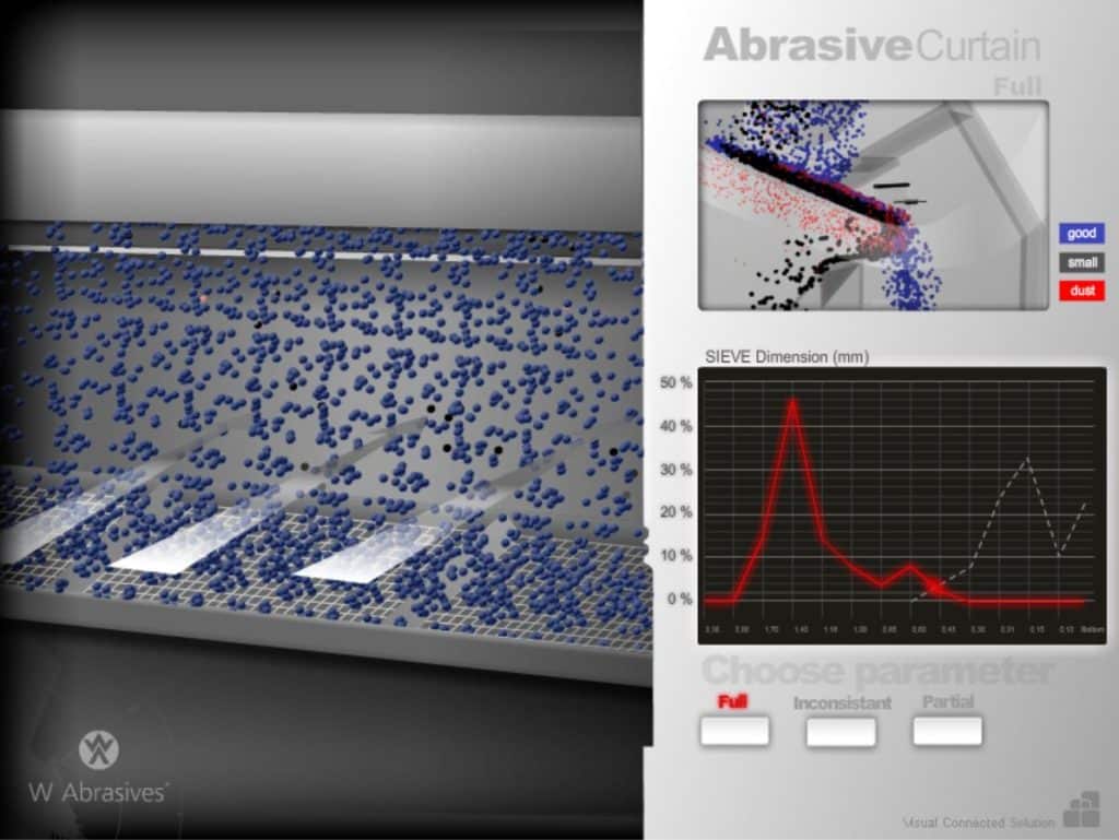 Abrasive curtain Airwash separator well adjusted